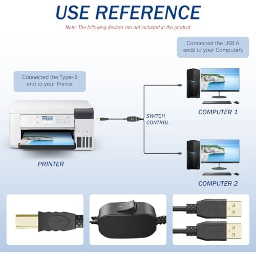 Verilux 5Ft Printer Cable With Switcher, Dual Usb To Usb-B Printer Cable For Two Computers Nylon Gold Plated Printer Cable For Hp, Canon, Dell, Epson, Lexmark, Xerox, Samsung And More