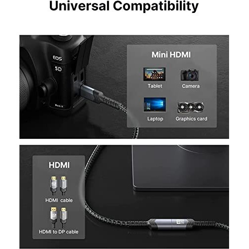 Etzin Mini Hdmi To Hdmi Adapter, Mini Hdmi Male To Hdmi Female Cable With 4K 60Hz Hdr 3D 18Gbps Dolby, For Dslr,Camcorder,Graphics Card,Raspberry Pi Zero W,Laptop,Tablet,Hdtv (Mini Hdmi)