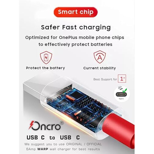 Oncro Usb Red Type C To Type C Warp Dash Data Cable 30W / 65W Short Power Bank Fast Charging Small I-Phone 15 Pro Max 15Plus Oneplus Nord Samsung Galaxy S23 S22 S21 Fe S20 M34 5G Fold Flip 3 4 5