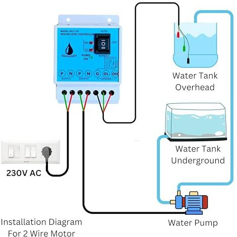 Microtail Fully Automatic Water Level Controller Plastic Abs With 3 Sensors, Single Phase 230V Ac