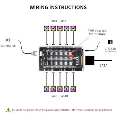 Verilux Argb And Pwm Fan Hub, 10 Ports For Addressable Rgb Lighting, 1 To 6 Multi Way Backplane Splitter 5V/3Pin Case Fan Hub Adapter, 3-Pin Pc Pwm Fan Hub Cpu Cooling Hub Controller Fan Hub Splitter