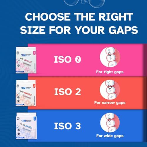 Stim Interdental Flexible | Interdental Brush | 10 Brushes | Iso - 3 For Wide Gaps Between The Teeth - Pack Of 1