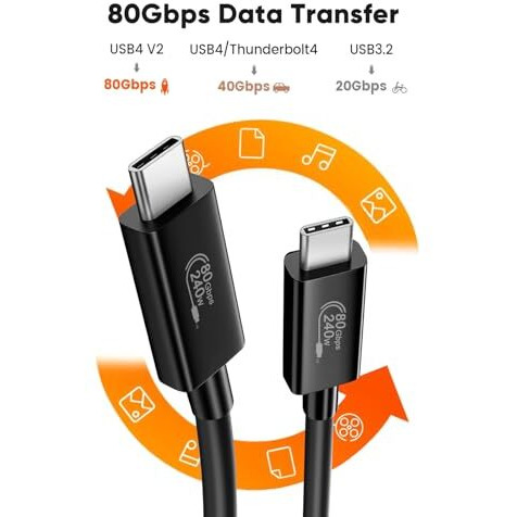 Cablecreation 80Gbps Usb 4 Cable 3.3Ft, 120Gbps Bandwidth, 8K 60Hz Display, 240W Charging, Compatible With Thunderbolt 5,Thunderbolt 4/3, Usb4, Ssd, Macbook M4 Pro, Dock, Egpu
