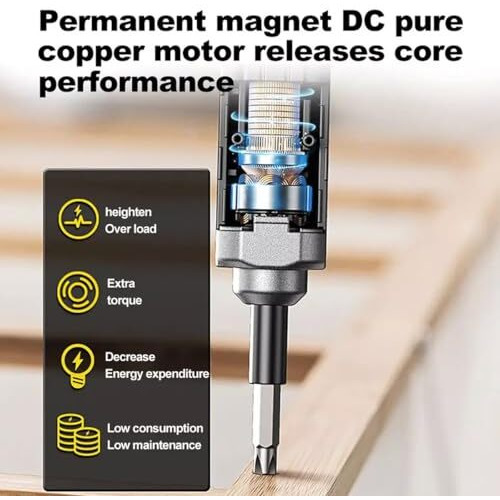 Zylex Screwdriver Set With 50 Bits Comprehensive Screw Driver Kit For Home And Professional Use | 3.6-4.2V Rechargeable Battery | 360 Rpm Speed | 5 Nm. Torque Tools Box Kit Electric Screw Driver