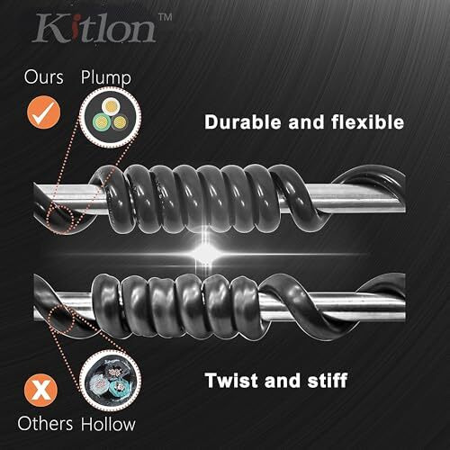 Kitlon Extension Board 10 Meter Cable For Home And Office Heavy Appliances I 16A Extension Board I 10 Meter Extension Cord