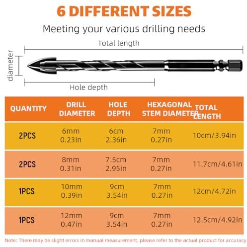 Serplex 6Pcs Drill Bit Set 6Mm-12Mm Masonry Tungsten Carbide Drill Bit Set Universal Hex Shank Drill Bit For Power Tool, Electric Drill Tool, Rotary Drill, Ideal For Tile/Brick/Cement/Concrete/Glass