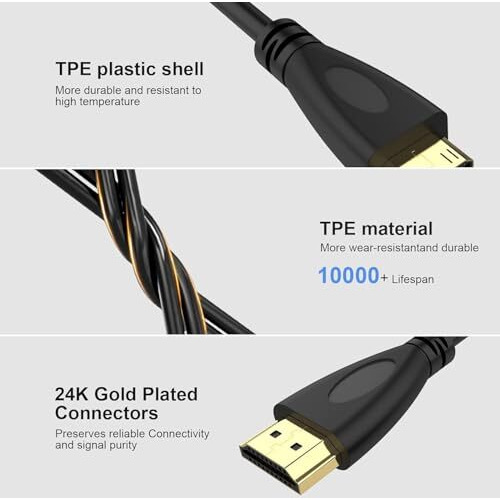 Coolcold Mini Hdmi To Hdmi Cable | (1.5Meter/5Ft) Hdmi High Speed 4K Cable, (Not Micro Usb/Micro Hdmi) | Male To Male | Compatible For Monitor, Tablet, Laptop, Television, Projector, Hdtv, Dslr