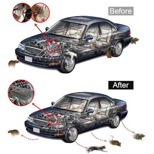 Hasthip Ultrasonic Car Rat Repellent For Automobiles, Home With Strobe Light, Dual Power Supply Rodent Repeller For Protects Wires, Waterproof Rat Repellent