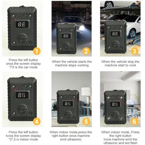 Hasthip Ultrasonic Car Rat Repellent For Automobiles, Home With Strobe Light, Dual Power Supply Rodent Repeller For Protects Wires, Waterproof Rat Repellent
