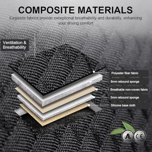 Sthira 3Pcs Breathable Car Seat Covers Full Set Front & Rear Seat Covers With Anti-Slip Silicone Backing,Storage Pouches,Durable Car Cushions Stylish Universal Cover For