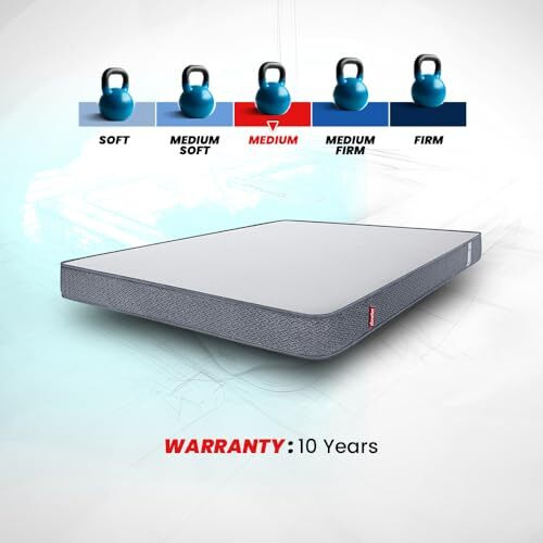 Duroflex Livein - Pressure Relieving, Memory Foam Mattress Double Bed, Roll Pack, 6 Inch Double Size Medium Firm Bed Mattress With Superior Comfort & Anti Microbial Fabric (72X48X6)