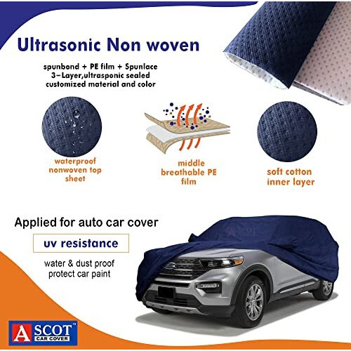 Ascot, Car Cover For Tata Nexon Facelift Car Body Cover 2023-2025 Model With Mirror And Antenna Pockets 3 Layers Custom-Fit Heat Resistant (Nexon Creative + S, Tiebond Blue, Car Body Cover)