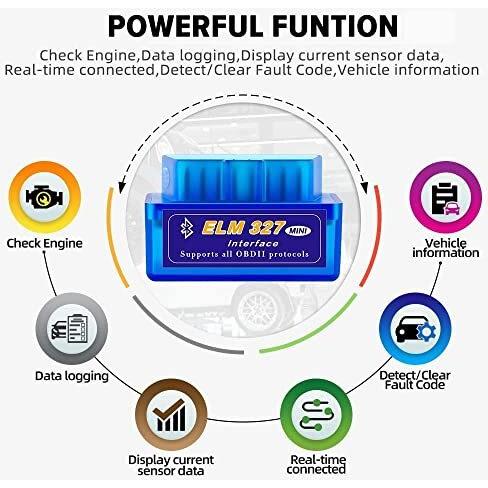 Modaxe Obd Ii Elm327 Scanner Code Readers V2.1 Smart Car Vehicle Diagnostic Scanner Tool Odb2/Obdii Protocols Android With Advanced Chipset (Mini Elm327)