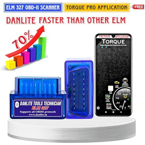 Danlite Bs6-Bs7 Bike Scanning Cable 21 Coplar For Fast Connectivity Best Wire Quality Unbreakable Cablewith Elm 327 Obd-Ii Scanner (Bike Scanning Cable 21 Coplar)