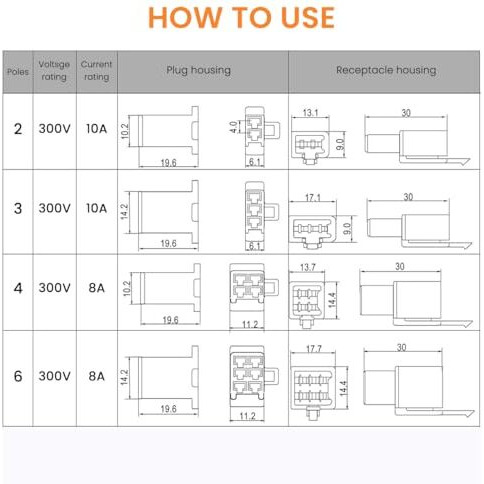380 Pcs Electrical Wire Connectors Kit 2.8Mm Automotive Wire Connectors 2 3 4 6 Pin Male Female Socket Plug And Pin Header Crimp Wire Terminals For Car, Motorcycle, Truck, Scooter, Boats