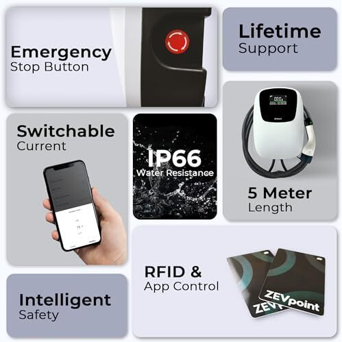 Zevpoint 22Kw Ev Charger | 32A, 3 Phase, 5M Tpu Cable | Lcd, Power Adjust| Wi-Fi, Bt, Rfid | Emergency Switch | Ota Update | Ip66 | Built-In Rcd | Upto 5-Yr Warranty | Ce Certified (Polar Max)