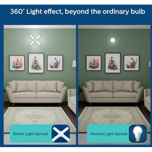 Philips Stellar Bright 20W Radial B22 Led T-Bulb,Cool Daylight, Pack Of 1