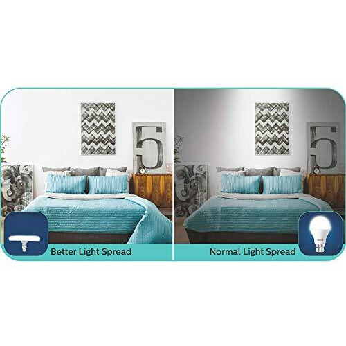 Philips Stellar Bright 12W B22 Led T-Bulb,1080Lm,Cool Day Light, Pack Of 1