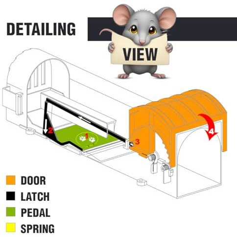Lyrovo Big Rat Trap Cage For Mouse - No Kill Reusable Catch And Release Smart Catcher For Home (1)
