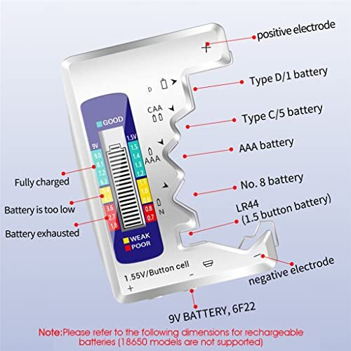 Serplex Battery Tester, Universal Digital Battery Checker For Aaa/Aa / 9V/ C/D/N / 1.5V Button Cell Battery, Small Accurate Cell Tester, Battery Power Checker (Not For Rechargable Battery)