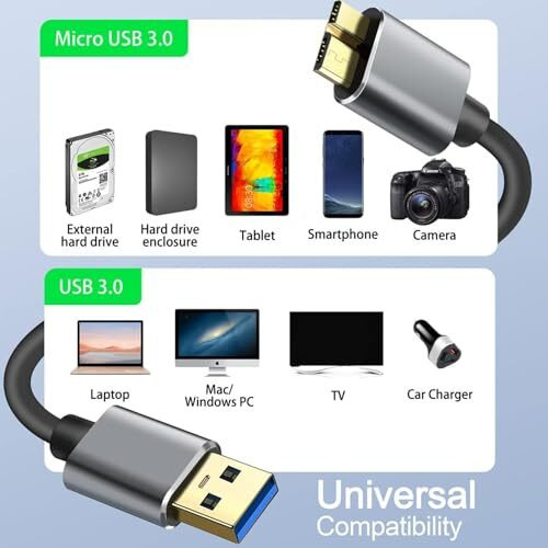 Rts Portable External Hard Drives Disk Hdd Usb 3.0 Cable Upto 5 Gbps Data Transfer Converter Cable Gold-Plated Compatible With Wd Seagate Samsung Sony Hp Toshiba Hitachi Transcend Sony Desktop Laptop