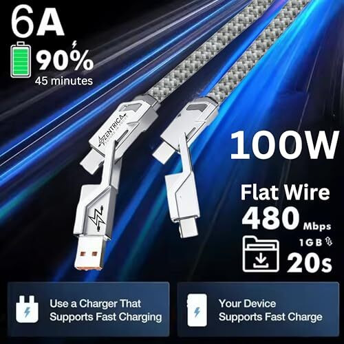 Zentrica 4 In 1 Fast Charging & Data Cable, 100W/65W/27W Led, 5 Ft Multi Charger Cable Fast Charging, 480 Mbps Data Transfer, 5 Ft Long Braided Design, Charging Cable C To C A To C C To L A To L