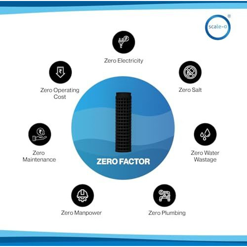 Scale-O Semi Water Softener | For Whole House | For 1000L-1500L Tanks| Upto 6 People | Upto 1500 L/D Usage | Reduces Hairfall, Hard Water & Scaling Problems | 6-8 Months Life | Softens 3 Lac Litres