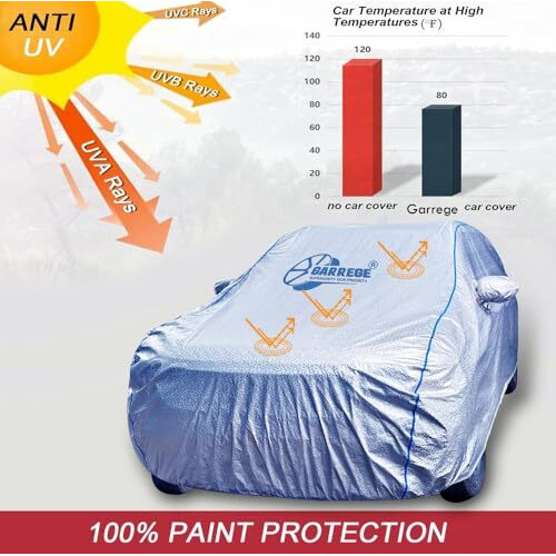 Car Cover (Tata Punch All Models Back Antina, Punch Adventure Rhythm)