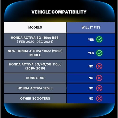 Fibera Smart Front Basket Only Compatible With Honda Activa 110Cc 6G Bs6 (Feb 2020- Present) (Black) Polyester (12L)