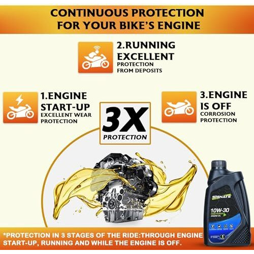 10W40 Fully Synthetic Api Sn+ Bs6 Ready Car Engine Oil For Ultra Smooth Drive (1L)