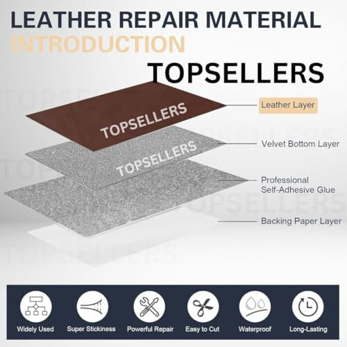 Topsellers (Premium-Brown) Self-Adhesive Leather Sticker With Super Strong Adhesive For Sofas, Car-Bike Seat, Chairs, And More  High Durability And Fastest Repair Solution For Damage Leather Surface (1)