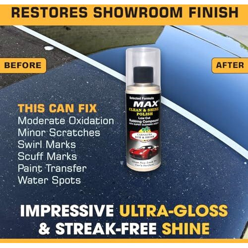 Max Premium Car Care Kit - Basic (Pack Of 6 Items Of 200 Ml Each, 3 Pcs Microfiber Cloth 350 Gsm, 4 Pcs Foam Applicators) For Car Cleaning, Washing, Conditioning, Rubbing And Polishing