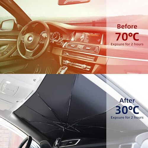 Auto Hub Front Window Sunshade For Car, Car Sunshade For Front Windshield, Car Umbrella For Windshield- Universal Fit- 240T Silver Coated Fabric