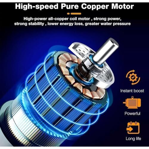 Piezano Portable Wireless Cordless Car Washer High Pressure Gun | Water Gun For Car Water Wash Machine Bike Washing Cleaning Bosch And 5M Hose Pipe (Car And Bike Washer Gun)