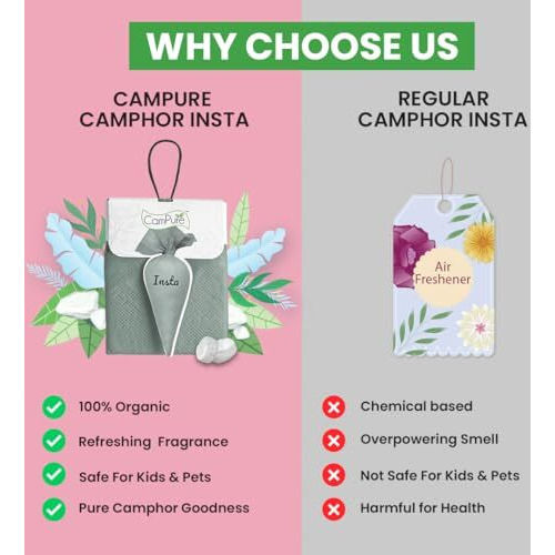 Campure Camphor Insta Pouch (Bhimseni) Pack Of 3-100% Organic | Air Freshener For Car, Wardrobe, Office Cabin's, Drawers, Travel Bag & Bathroom