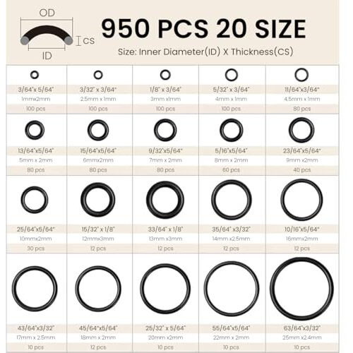 Sthira 950Pcs Rubber O Rings With Storage Box, Assorted 20 Sizes O Ring Washer Gaskets Metric Rubber Rings Replacement O Rings For Automotive Plumbing Faucet Repair