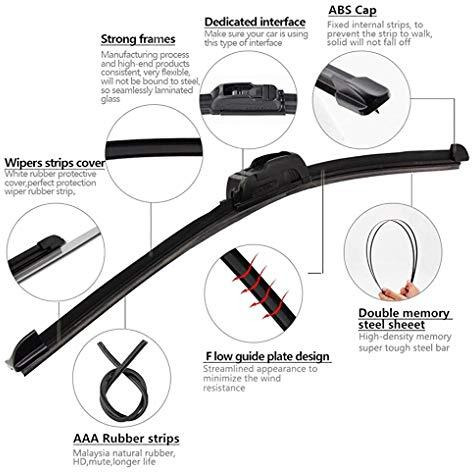 Euro Care Windshield Car Wiper Blades Compatibility With Maruti Suzuki Baleno (Model  2015-Till Date) - Set Of 2Pc (D-21,P-18)