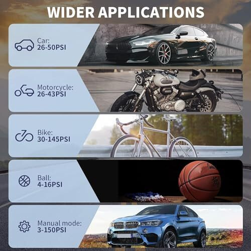 Us1984 Car Tyre Inflator, Rechargeable Portable Air Compressor, 2X Fast Inflation, Cordless And Accurate Tire Pressure With Digital Display, 150Psi Auto Shut Off Air Pump For Car, Bike, Cycle, Ball