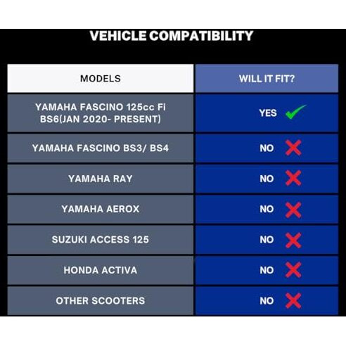 Fibera Smart Front Basket Only Compatible With Yamaha Fascino 125Cc Bs6 Fi (Jan 2020- Present)