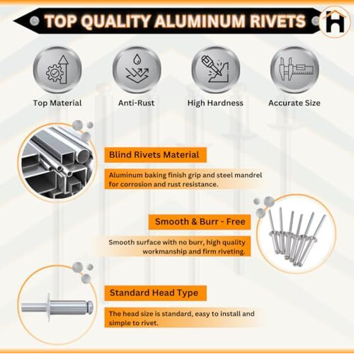 Homdum Aluminium Blind Rivet - Metal Pop Rivets For Riveting Gun/Riveter Machine Pack Of 100 Pieces. (4.8 X 20)