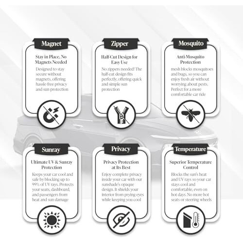 Autofact Ford Ecosport Car Window Sun Shade Protector Non-Magnetic Sun Shade For Car Windows, Z-Black Fix-Type Curtains | Compatible With Ford Ecosport | 4-Piece Set Half Cut In Front Window