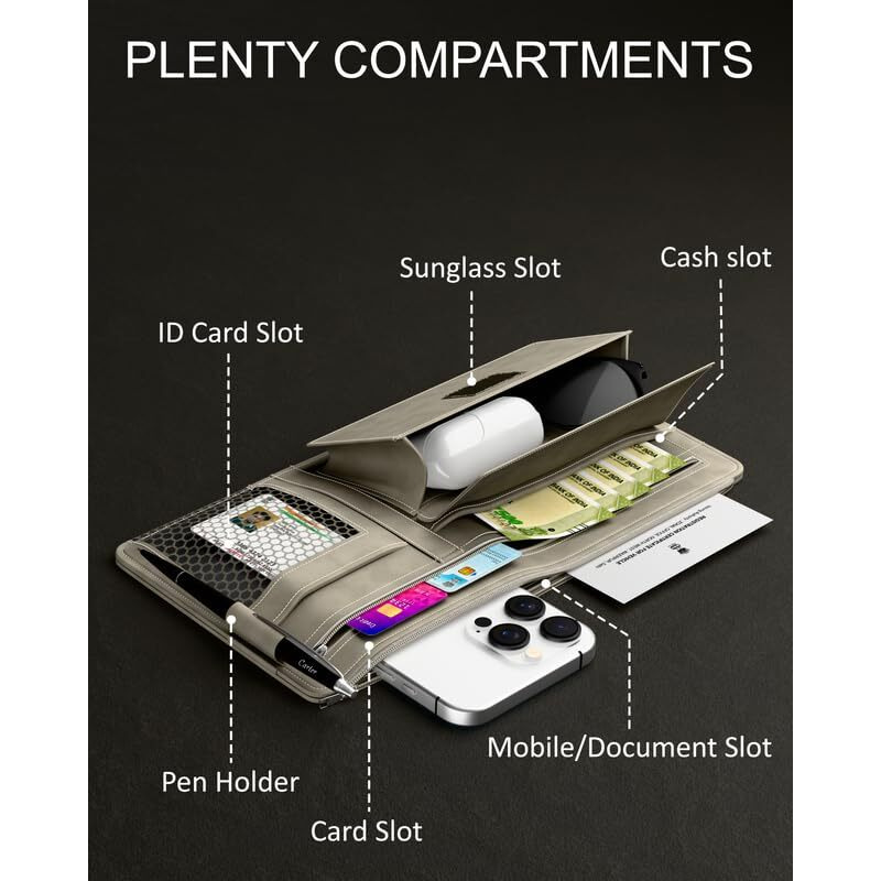 Fedus Premium Car Sun Visor Organizer Car Organiser And Storage Car Document Holder, Sunglasses Holder For Car, All New Accessories Multipocket Pouch Auto Interior Accessories For Truck, Suv Beach