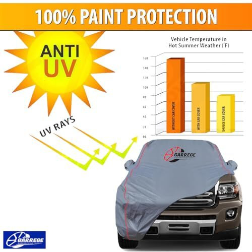 Garrege Venue All Models Car Body Cover Waterproof All Weather, Outdoor Full Cover Rain Sun Uv Protection With Inner Side Ultra Soft Cotton 6 Layers With Blue Piping And Mirror With Anteena Packet