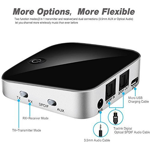 Cubetek Bluetooth V5.0 Transmitter Audio Adapter, With Digital Optical/Toslink/Spdif, 3.5Mm Aux Connect, For Tv, Pc, Ipod, Psp, Playstation, Support Aptx Low Latency