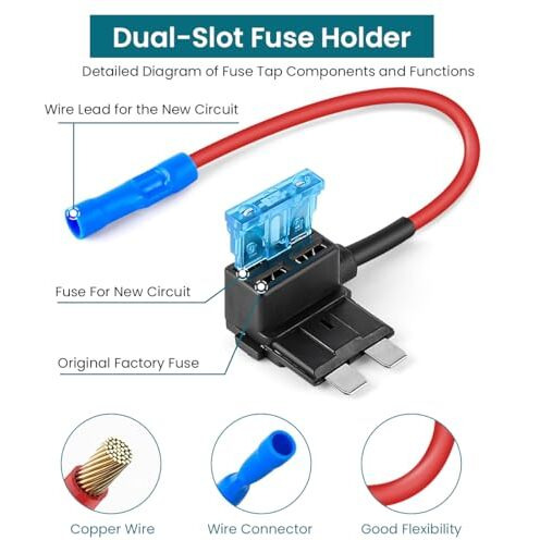Sthira 12-Pack 12V Add-A-Circuit Car Fuse Set Kit With Dual-Slot Holder For Standard, Mini, Micro2, Low-Profile Blade Car Fuses Easy Installation & Versatile Use For Cars, Suvs, Motorcycles & More