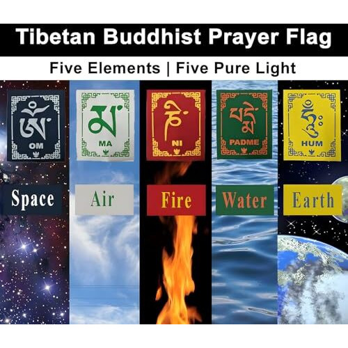 Autofrill Tibetan Flag For Car Decoration Accessories All Latest Prayer Flags Interior Mirror Decorative Wall Hanging Decor Buddha Om Mani Padme Hum Royal Bike Accessory (Car)