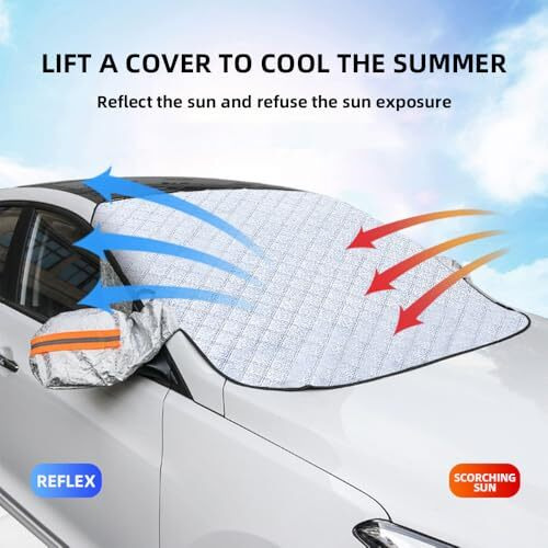 Global Household All-Weather Car Windshield Cover  Water-Resistant, Windproof Sunshade (42X56 Inches, Universal Fit)