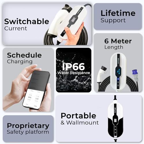Zevpoint 3.6Kw Portable Ev Charger | Wall Bracket + Carry Bag | 16A, 6M Tpu Cable, Power Adjustment | Smart App, Wi-Fi, Bt | Ip66 | 10+ Advanced Safety Features | Upto 5-Yr Warranty | Aveo 3.6 Plus
