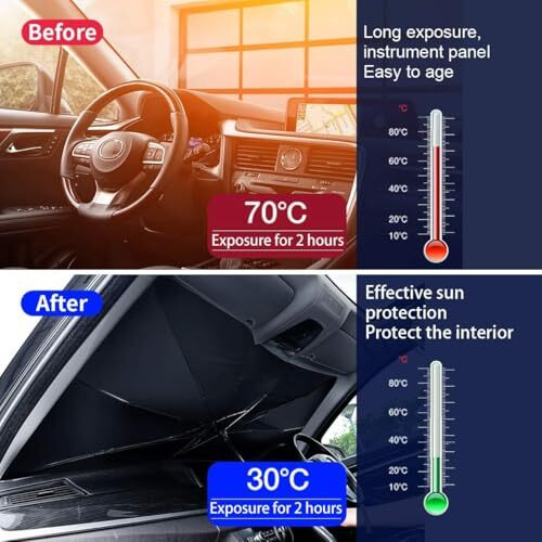 Premium Car Windshield Sun Shade Umbrella, Foldable Car Front Window Sunshade, Block Uv Rays & Sun Heat Insulation, Automotive Windshield Sunshades Fit Most Vehicles, Car Accessories
