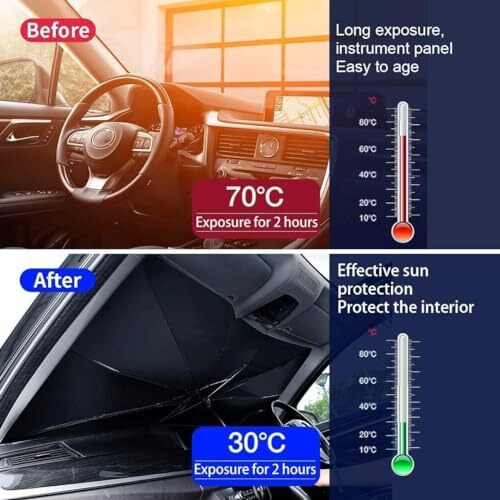 Pesoma Car Sun Shade Windshield Cover  Umbrella Windshield Sunshade For Car Front Window, Sun Protection And Heat Insulation Foldable Sunshade, Full Cover Sun Shade For Most Vehicles (Black)